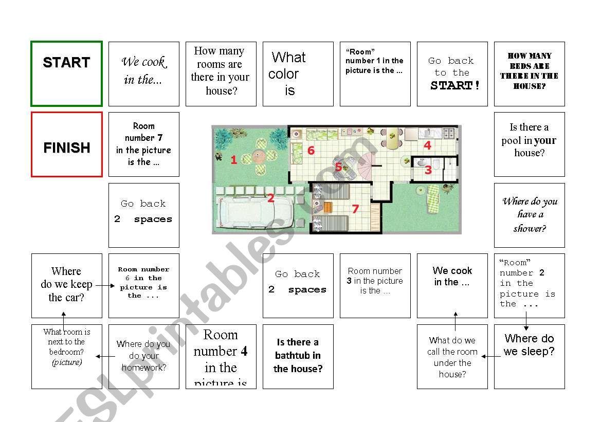 Parts of the house - GAME - ESL worksheet by Lokz