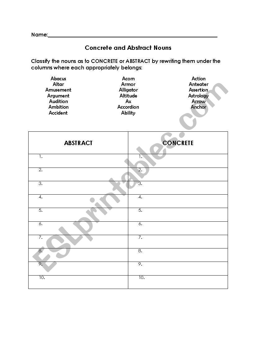 Concrete And Abstract Nouns Worksheet