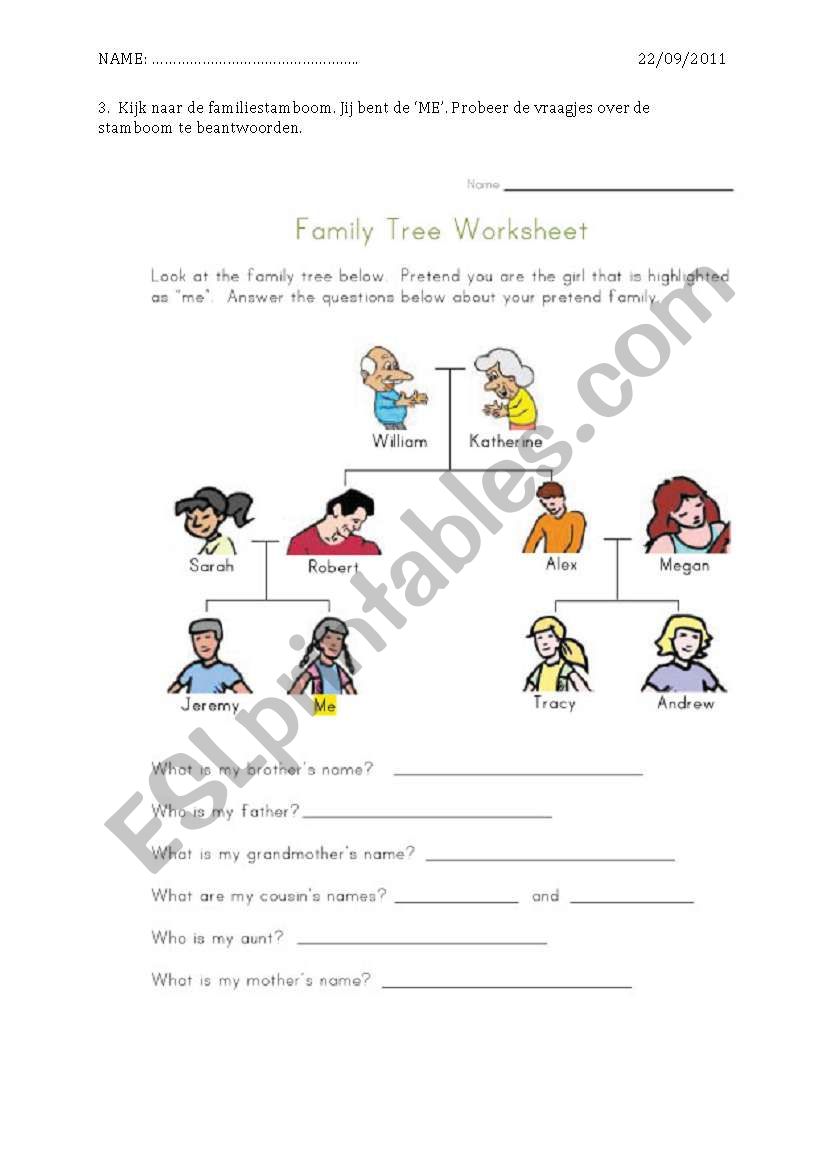 Test family + clothes worksheet