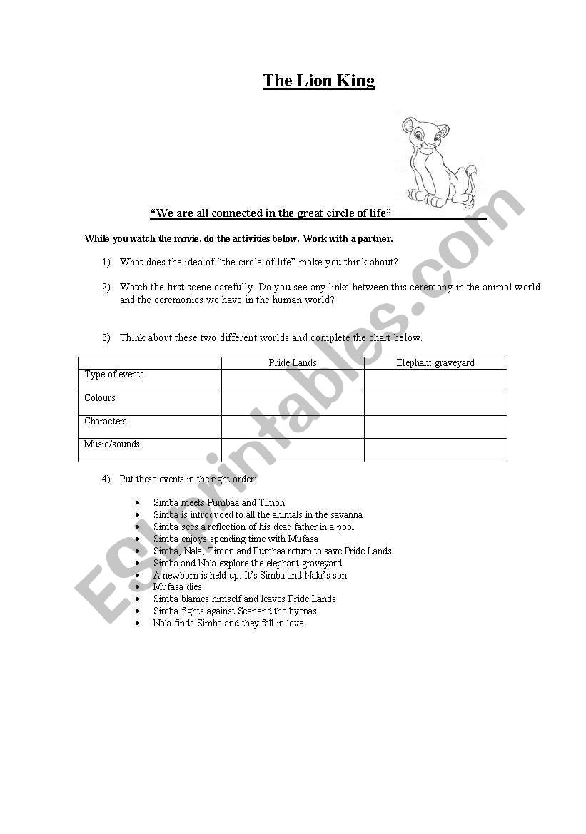English worksheets: The lion king