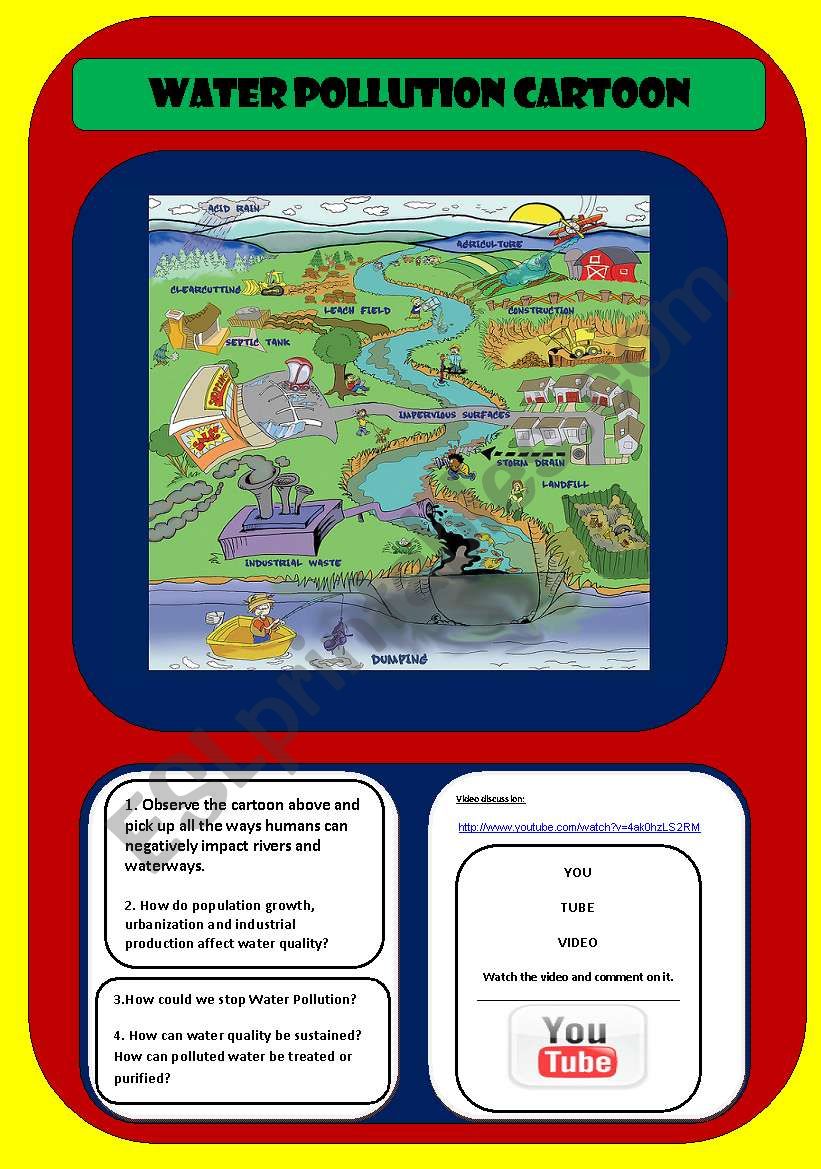Water Pollution Poster For Kids