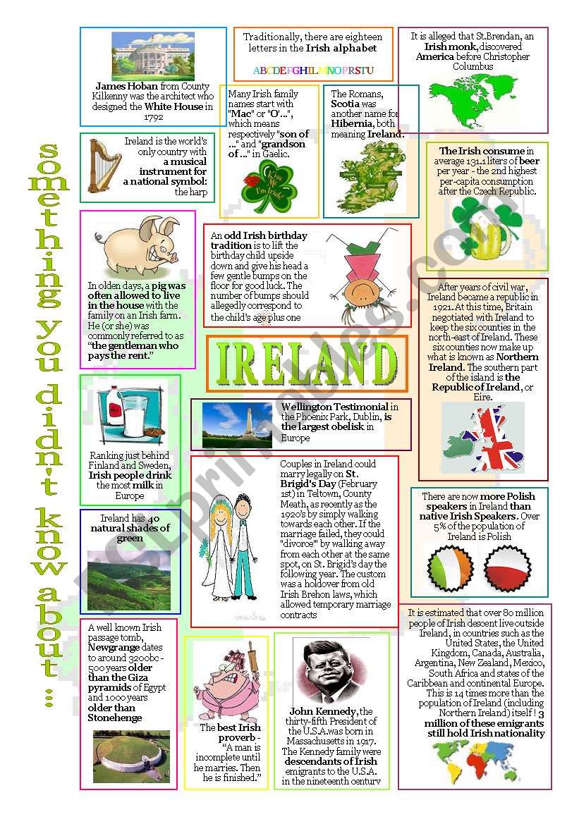 something u didnt know about Ireland