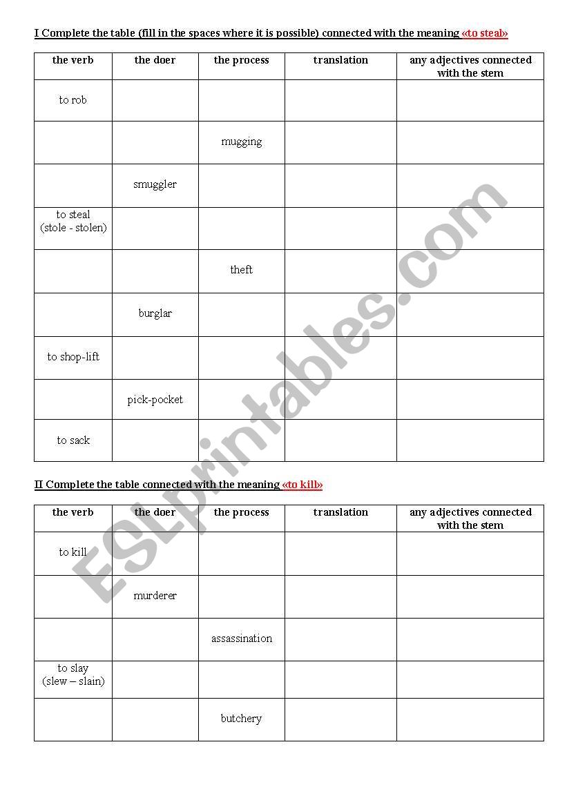 Crime worksheet