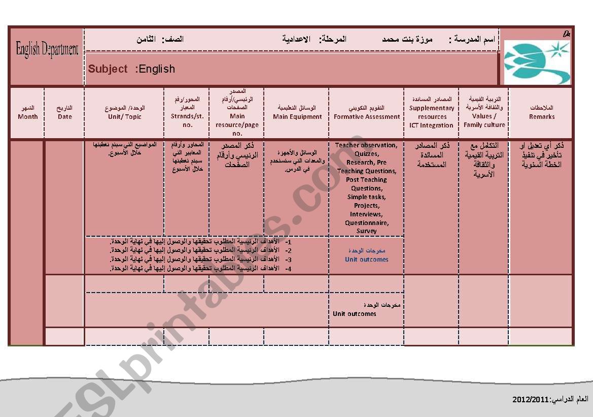 test worksheet