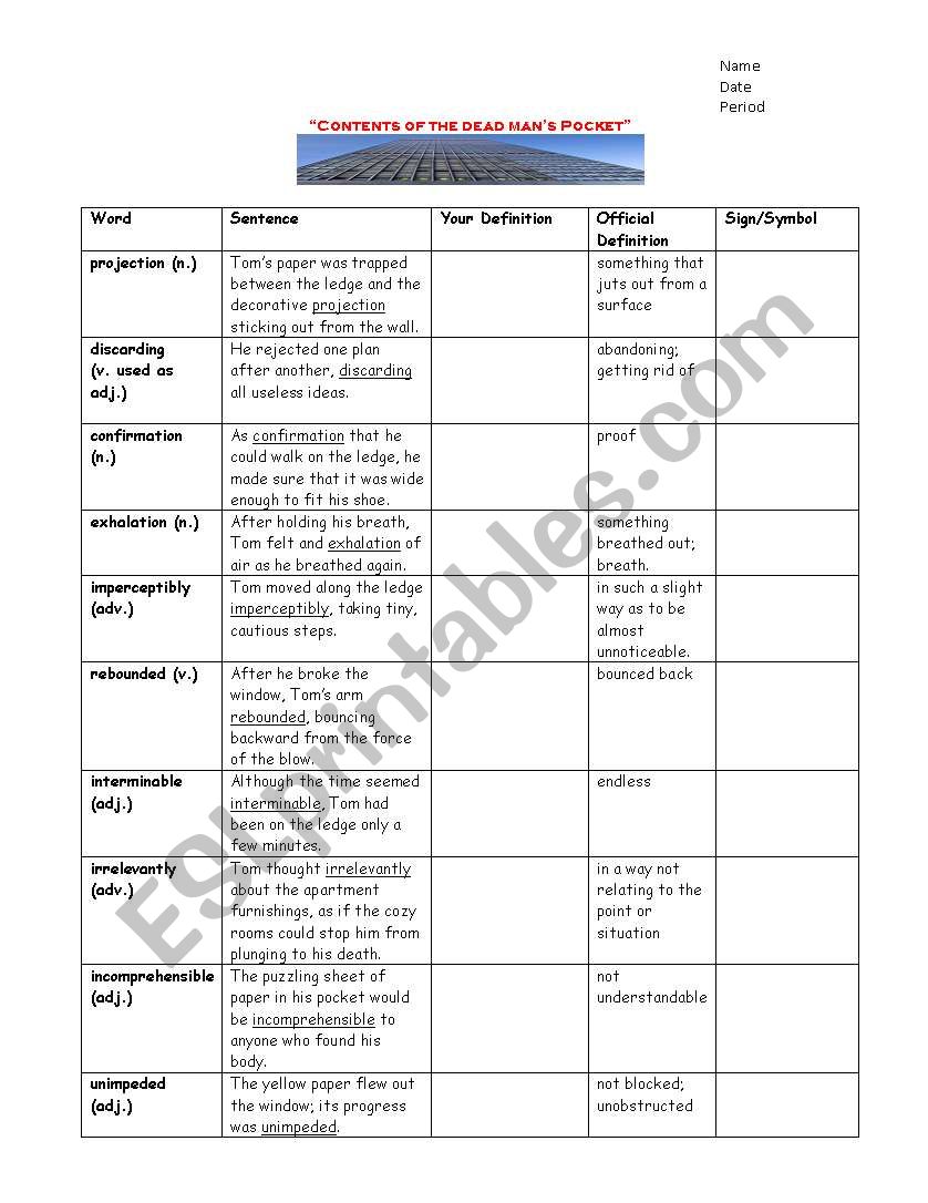 Contents of  a Dead Mans Pocket Vocablulary