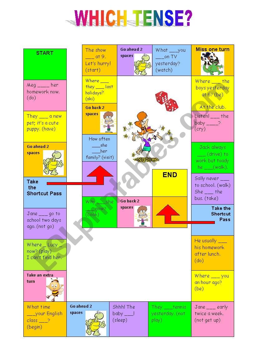 WHICH TENSE? worksheet