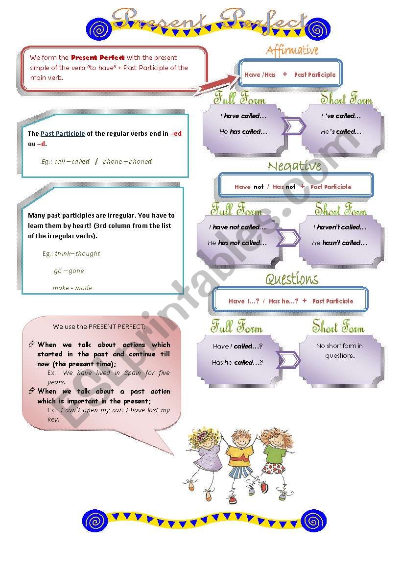 Lets learn the Present Perfect tense!