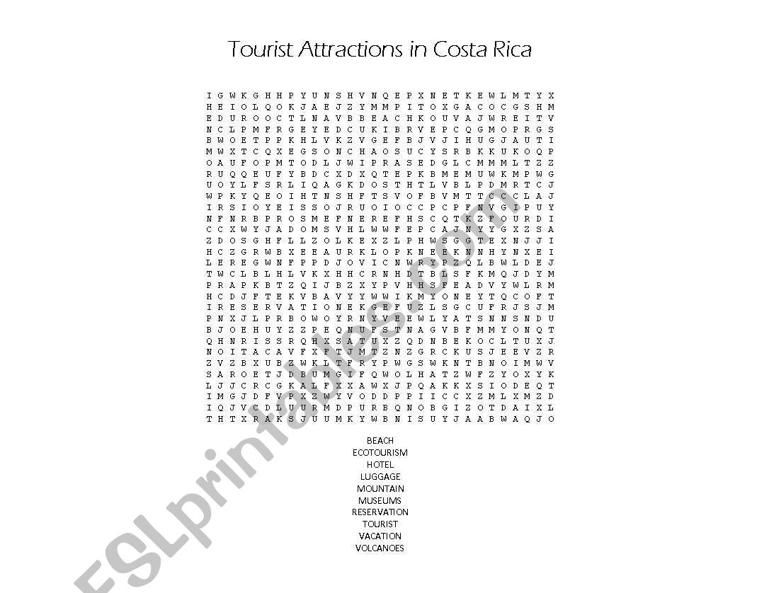 Tourism Attractions in Costa Rica