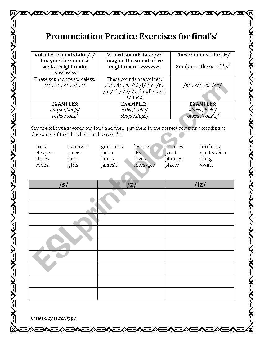 Pronunciation Of Final ´s´ - ESL Worksheet By Flickhappy