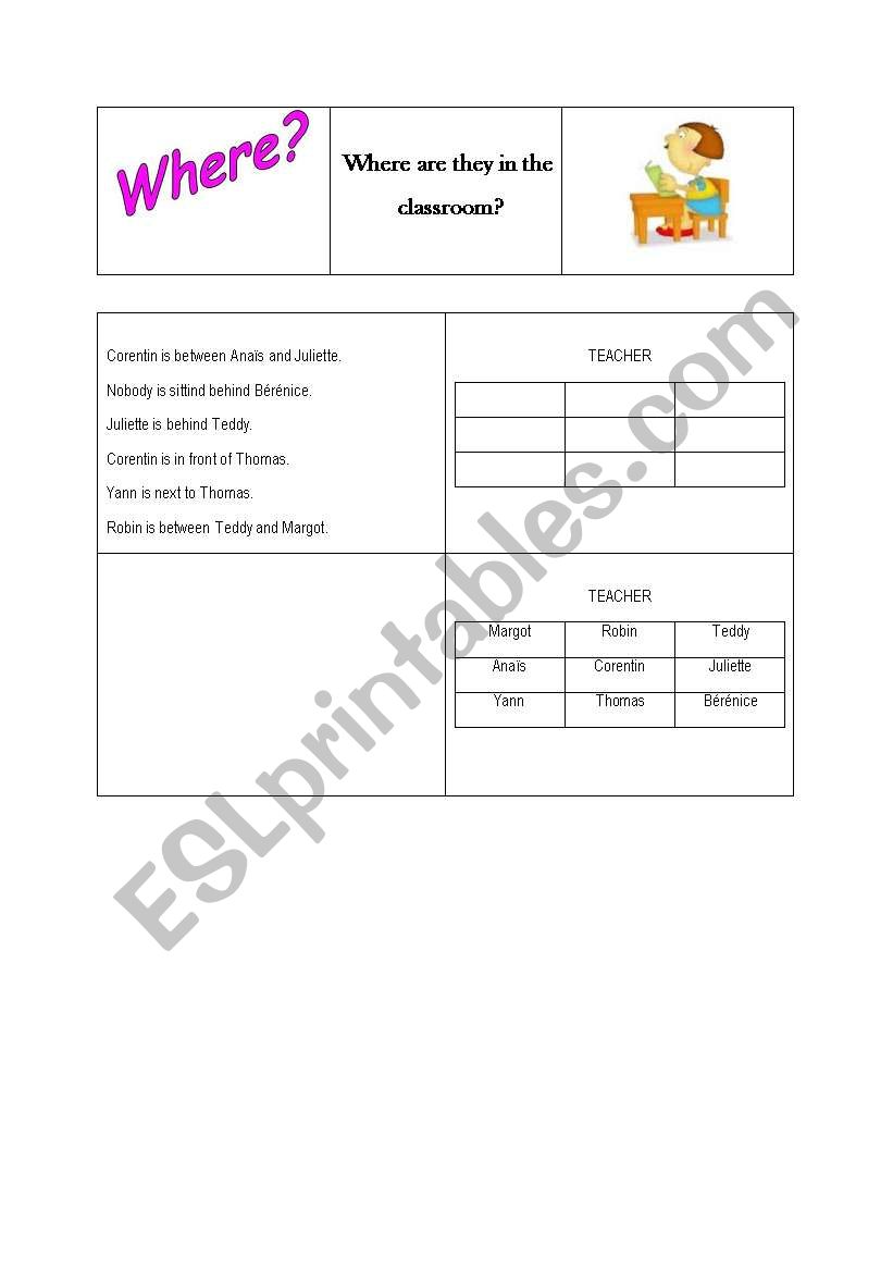 Where are the pupils? worksheet
