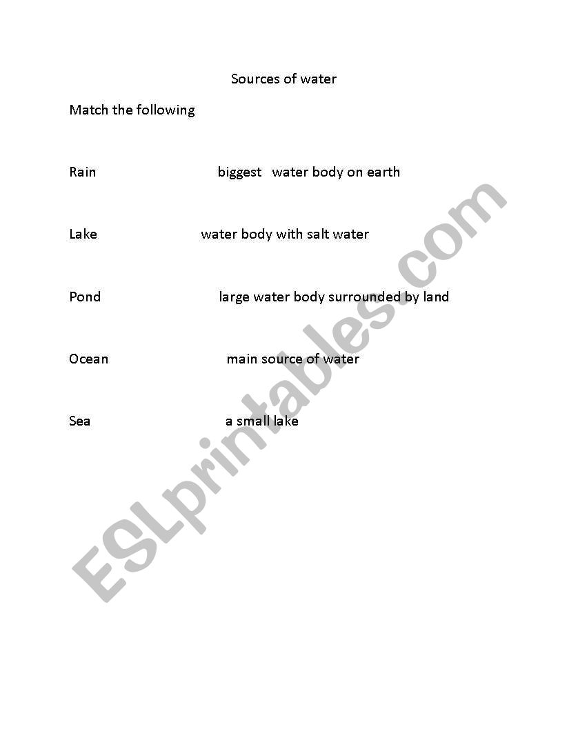 SOURCES OF WATER worksheet