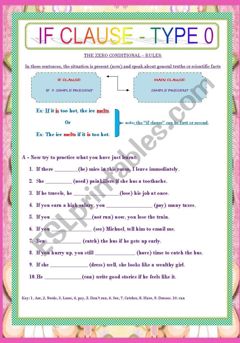 IF CLAUSE TYPE 0 ESL Worksheet By Ascincoquinas