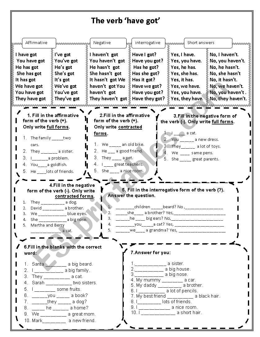 The Verb ´have Got´ - Esl Worksheet By Natalija Spasovska