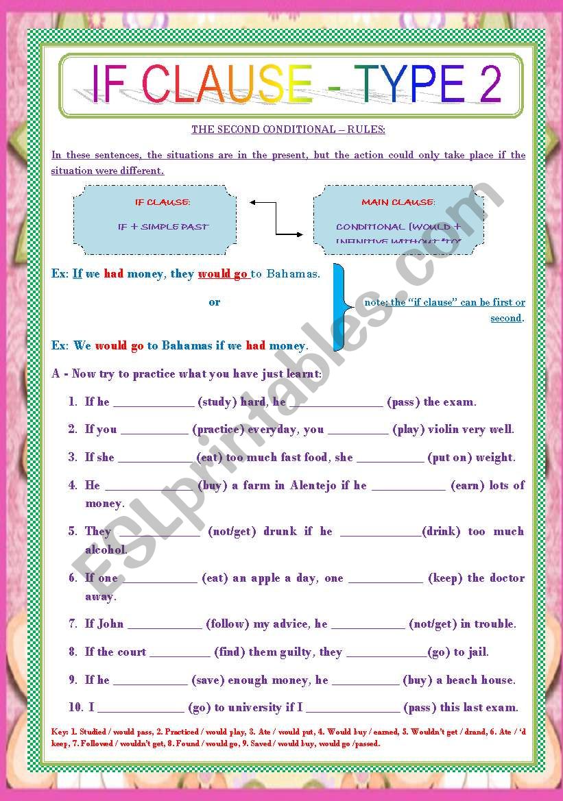 IF CLAUSE TYPE 2 ESL Worksheet By Ascincoquinas