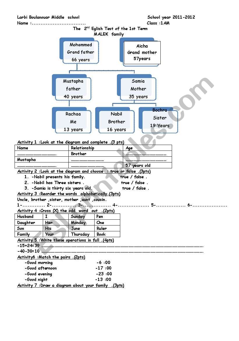 FAMILY TEST worksheet