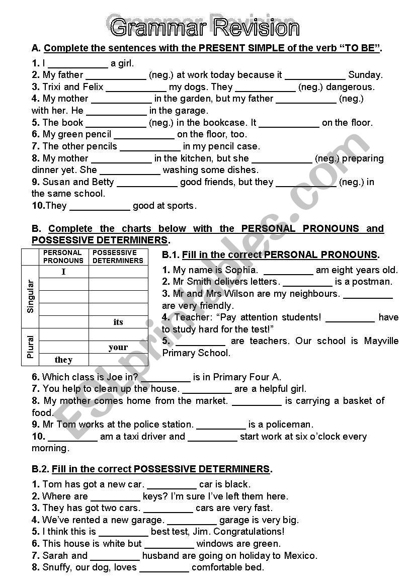 Verb To Be Personal Pronouns Possessive Determiners ESL Worksheet 