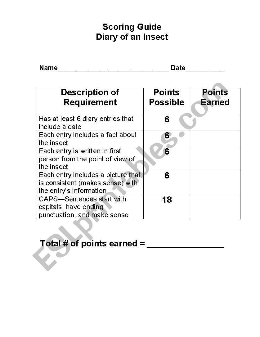 Scoring Guide for Diary of an Insect