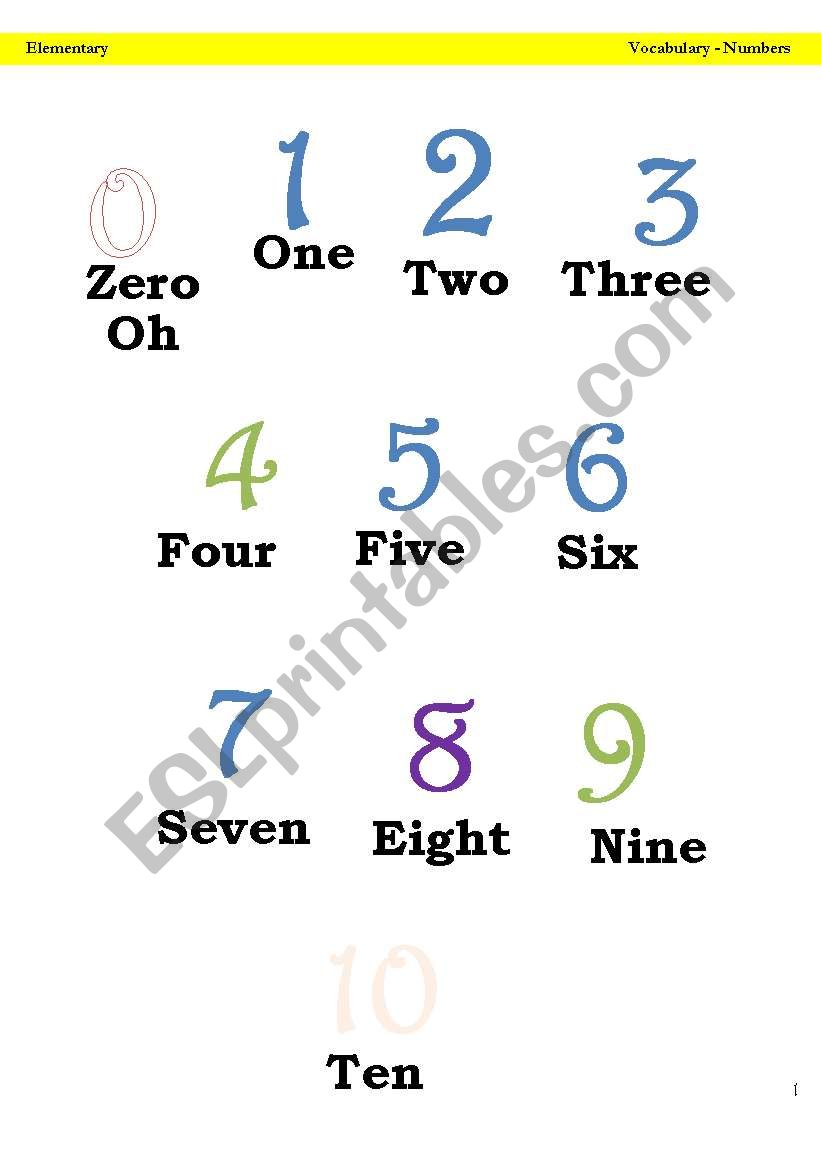 Numbers worksheet