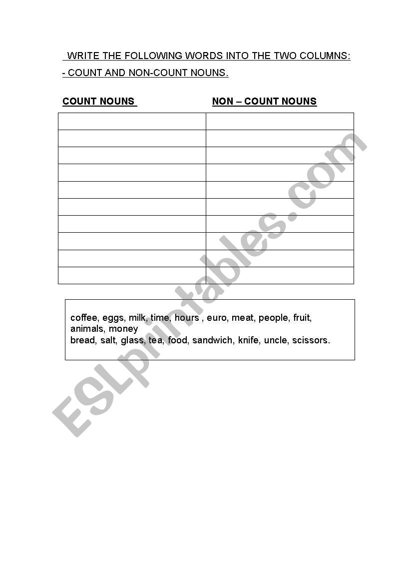 Count and Non-Count worksheet