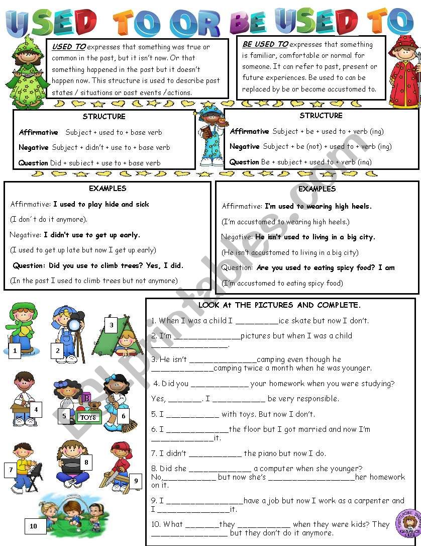 USED TO OR BE USED TO - ESL worksheet by Lilianamontoya13