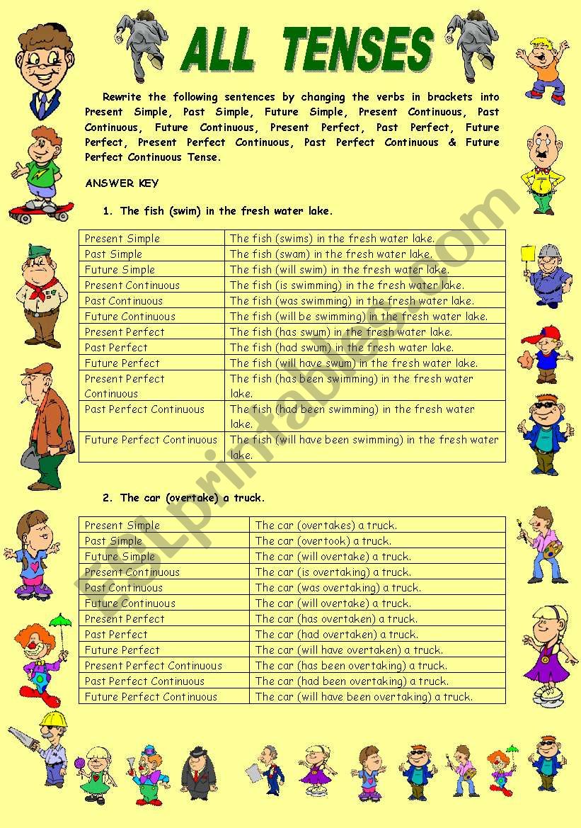 20 All Tenses Exercises Images