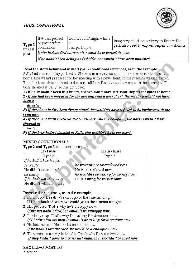 THIRD CONDITIONAL worksheet