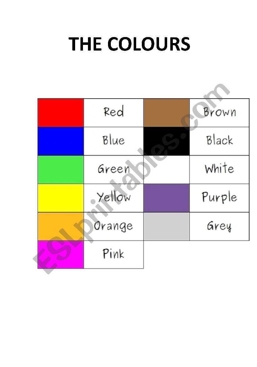 The colours. Chart with the English colours