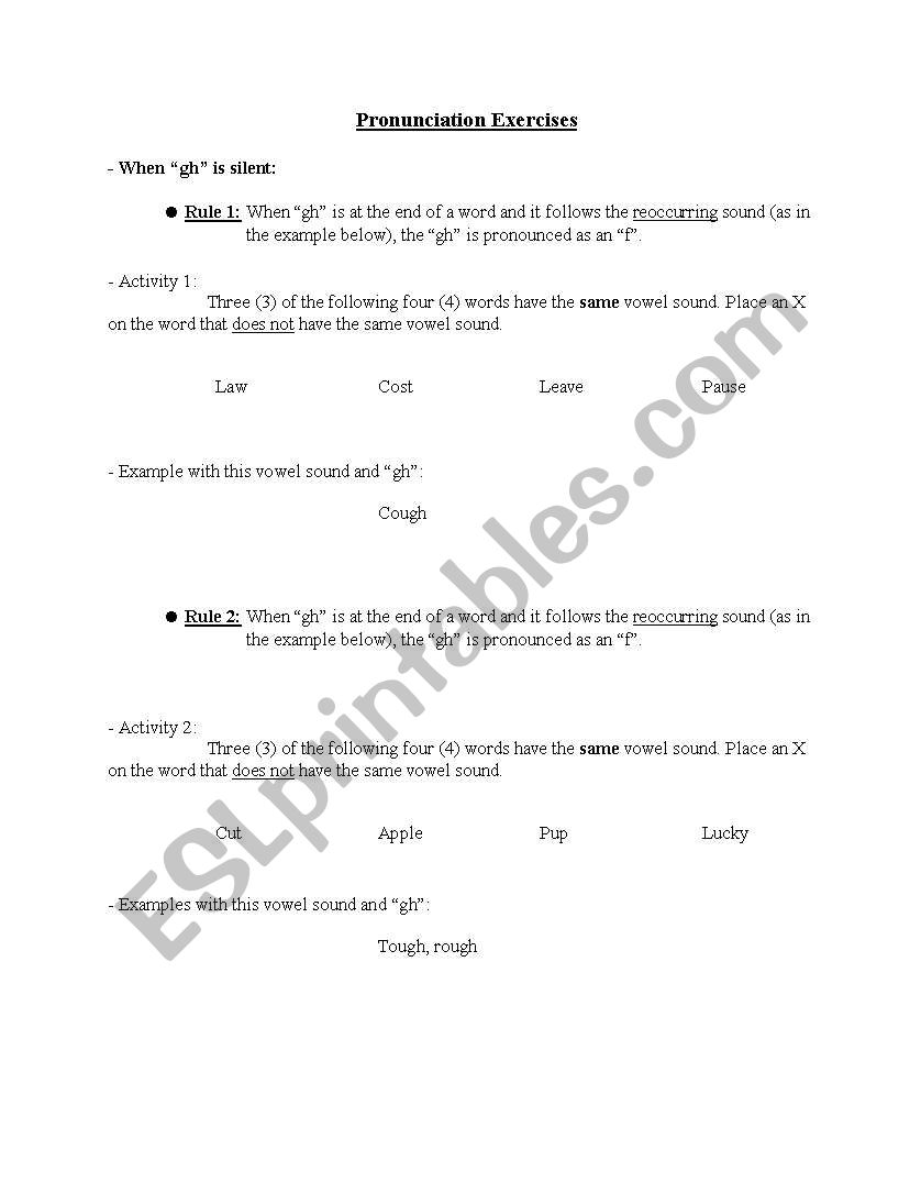 Phonology worksheet