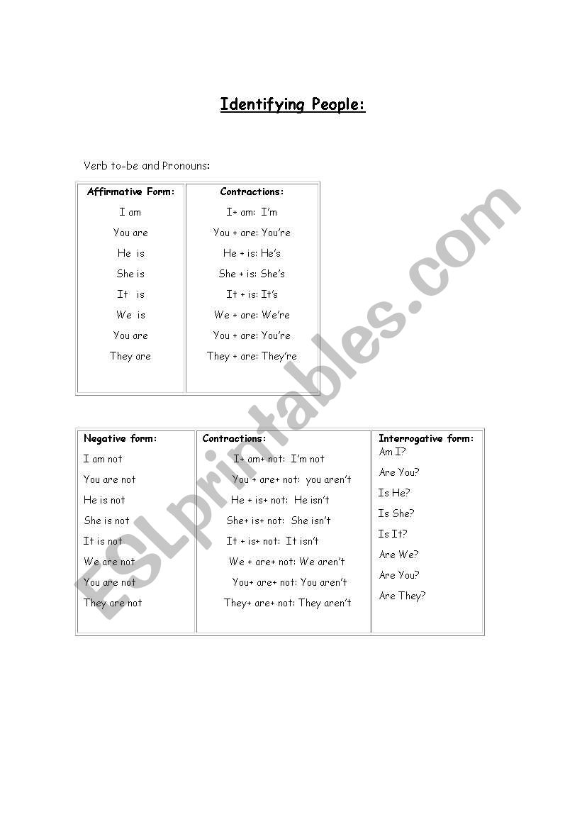 INDENTIFYING PEOPLE worksheet