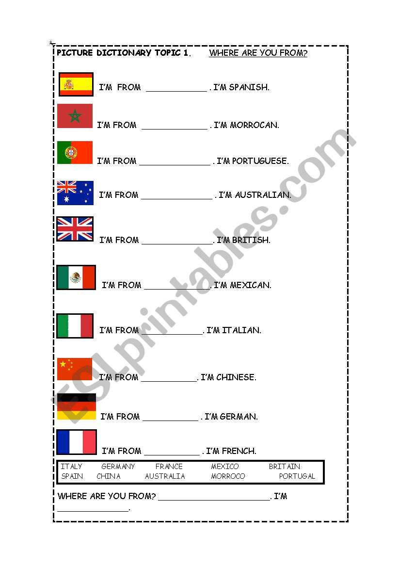 Countries around the world picture dictionary