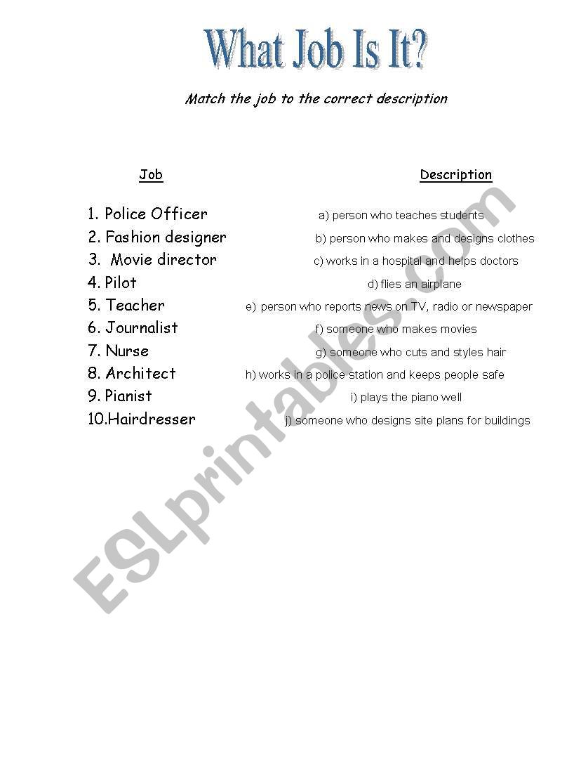 Worsheet on Jobs worksheet