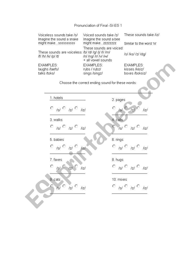 pronunciation of final s and es