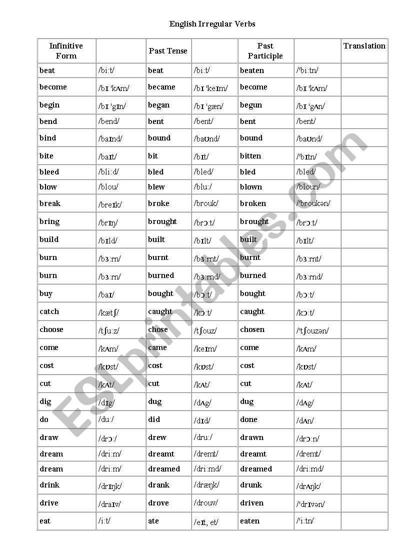 English Irregular Verbs List ESL Worksheet By Denisaantita