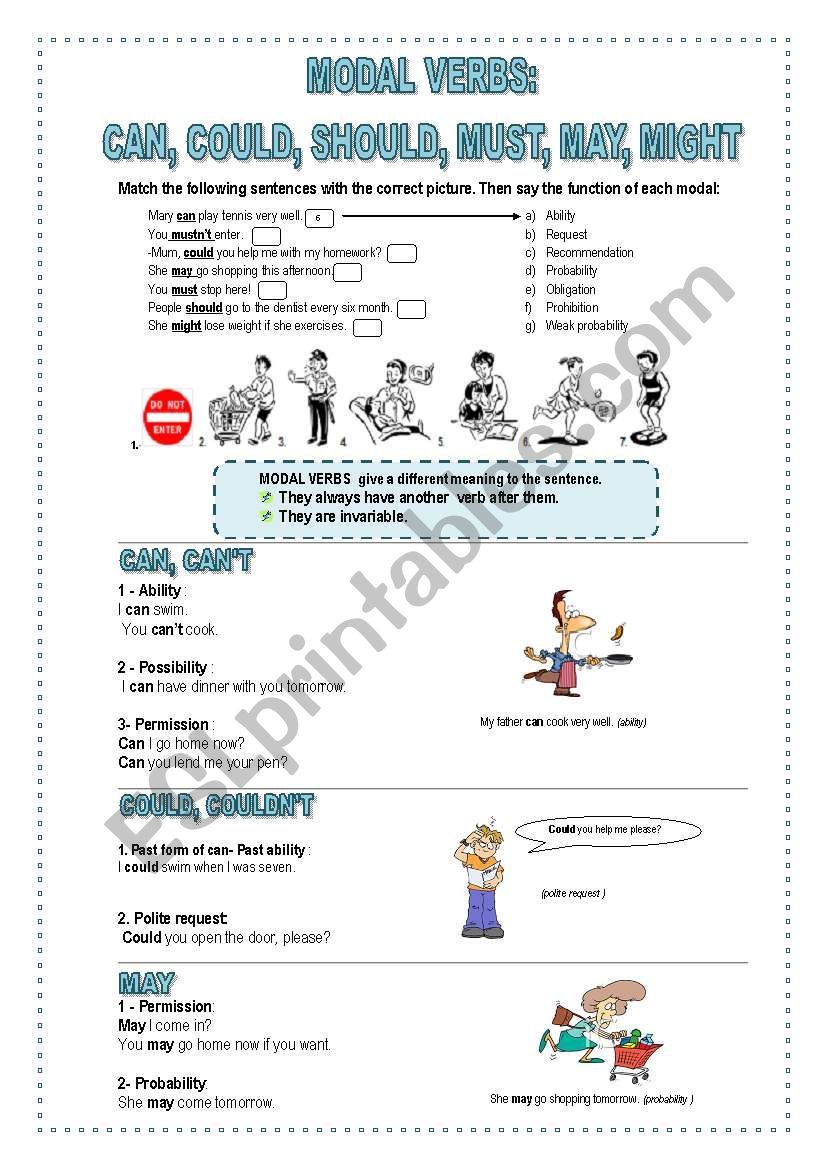 Modal verbs worksheet