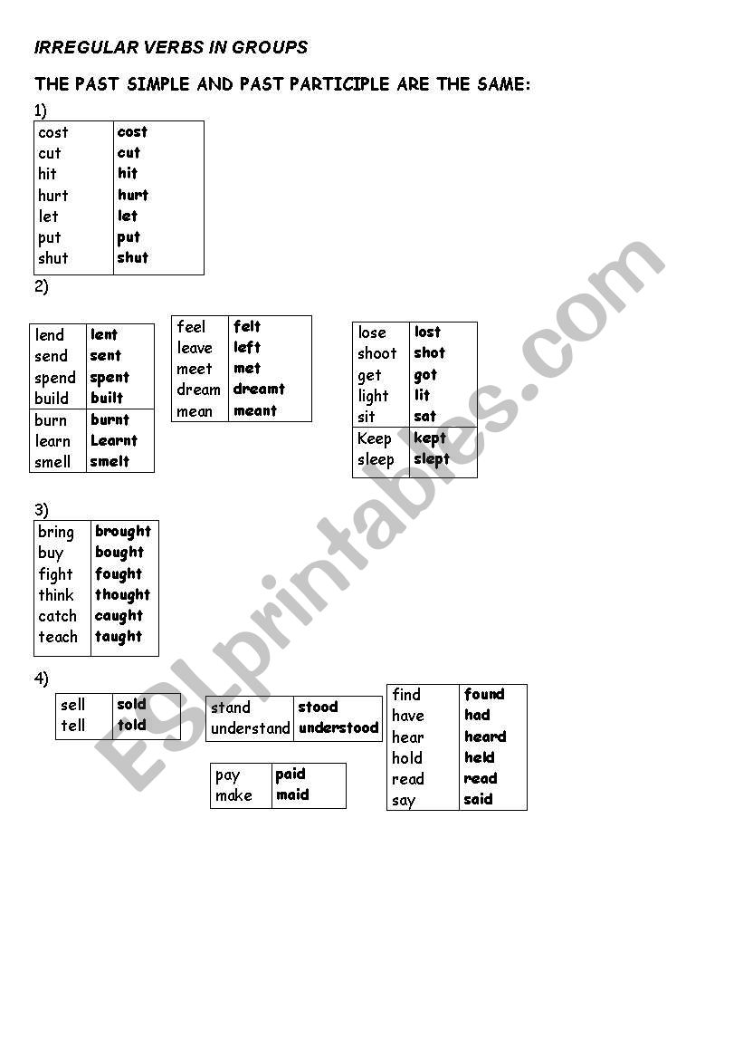 IRREGULAR VERBS worksheet