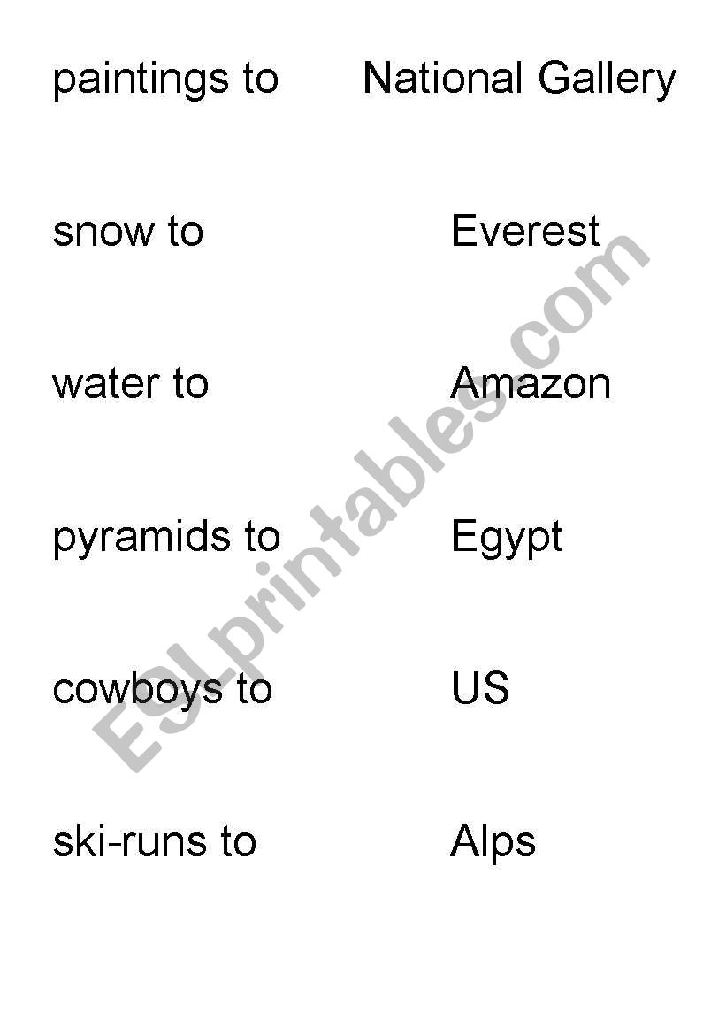 Coals to Newcastle worksheet