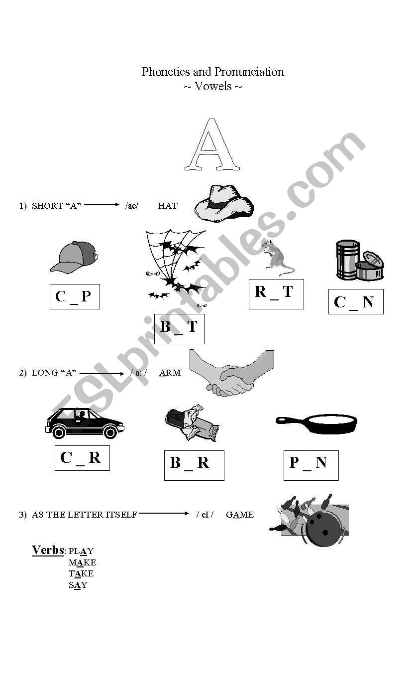 Phonetics 