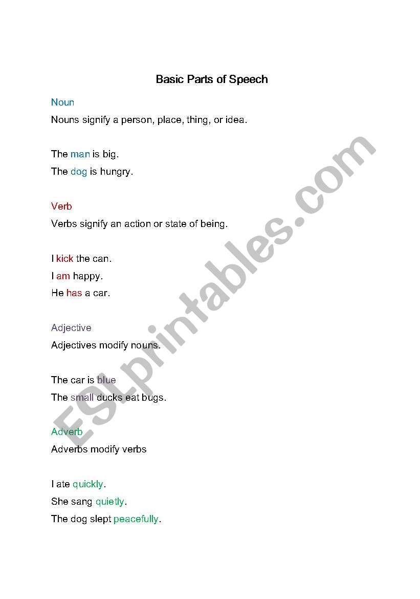 Basic Parts of Speech  worksheet