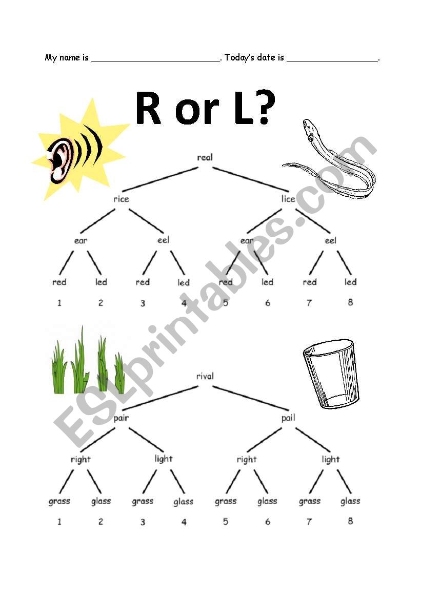 Minimal Pair Word Trees - R and L