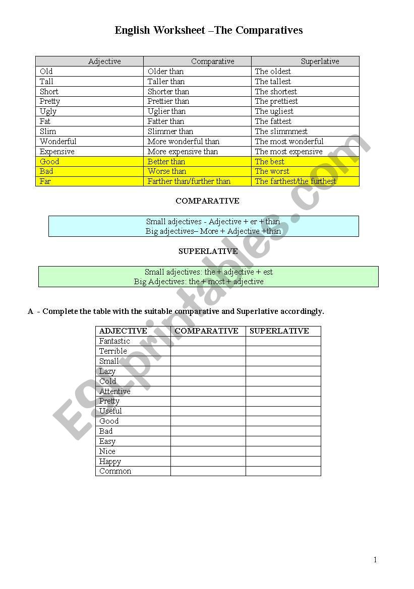 comprative worksheet