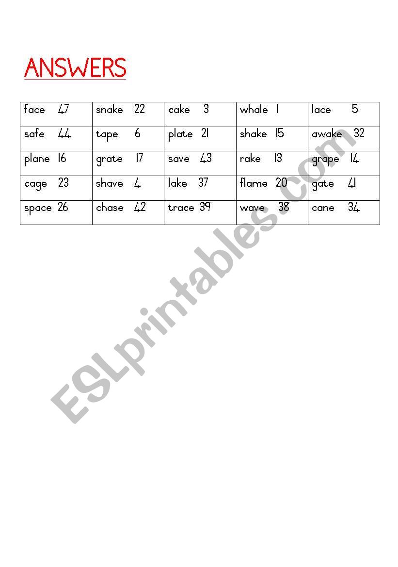Magic e words - long u - ESL worksheet by Joeyb1