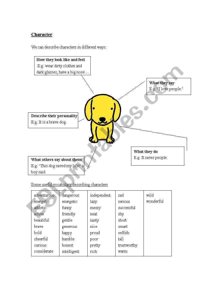 characters  worksheet