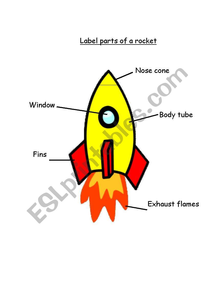 English worksheets: parts of a rocket