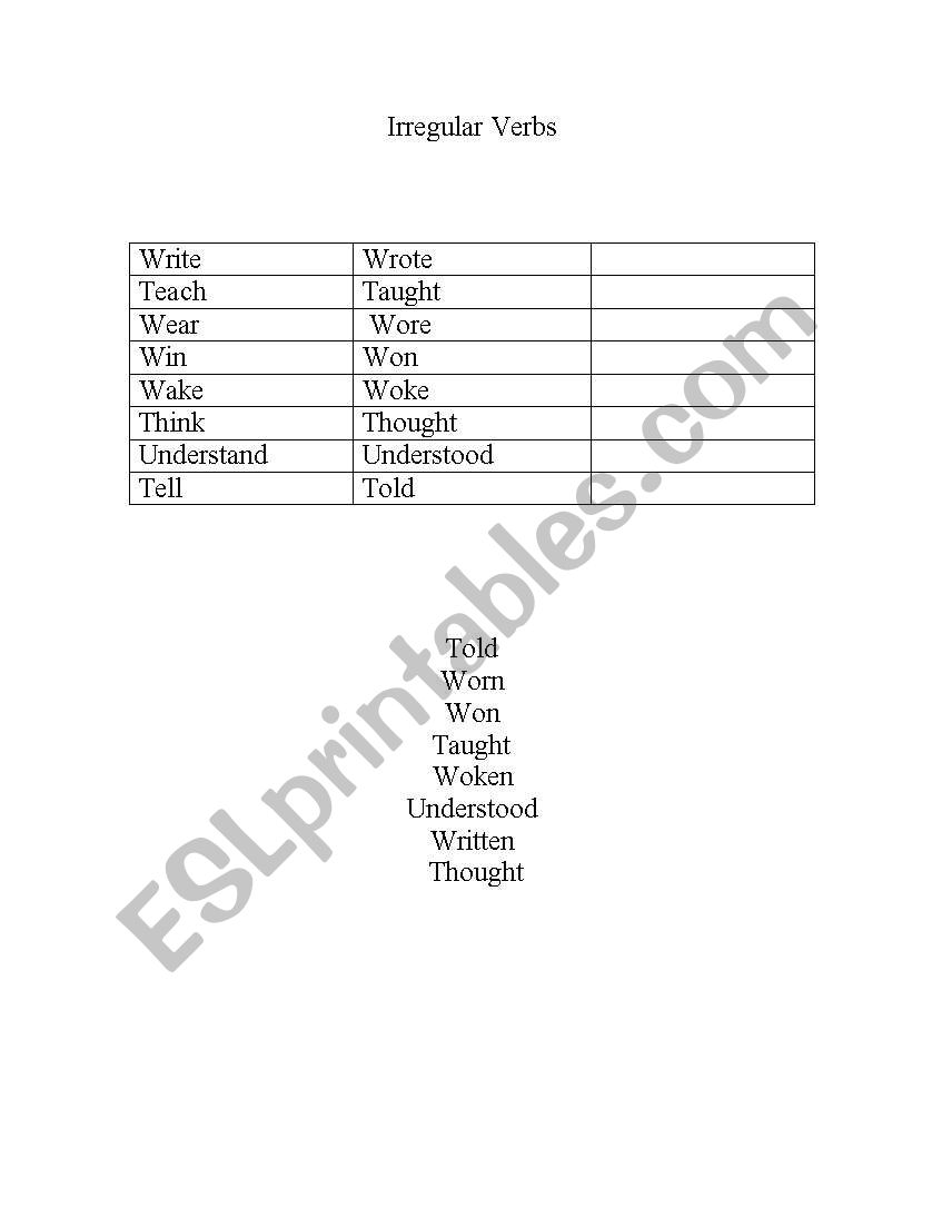 Fill in the blank irregular verb