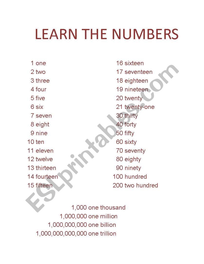 LEARN THE NUMBERS worksheet