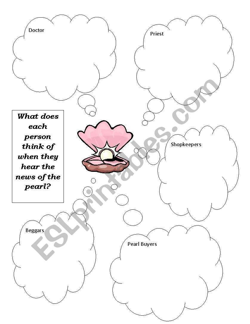 The Pearl Chapter 3 Graphic Organizer