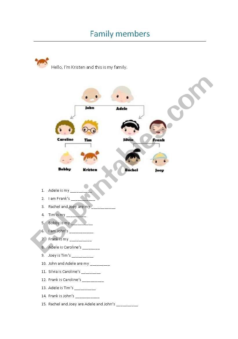 Kristens family. Family explanation + activity