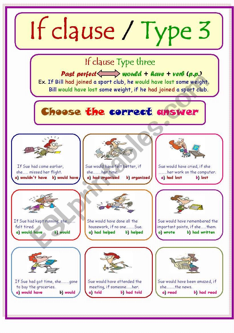 If Clause Type 3 ESL Worksheet By Ms Sara q8