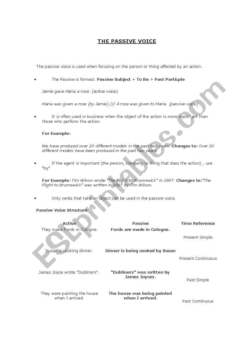 passive voice explanation worksheet