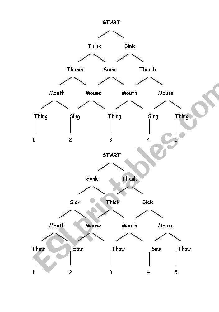 Th v S Listening Pyramid worksheet